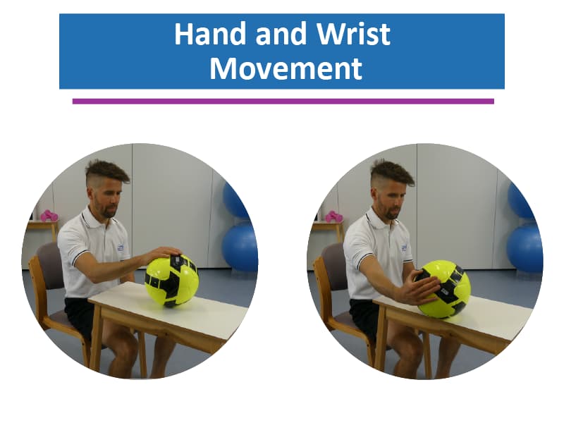 Hand best sale movement exercise